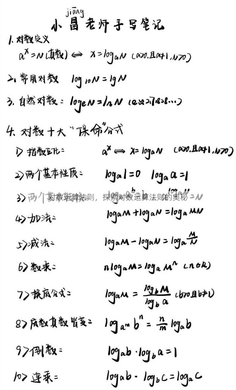 对数运算法则