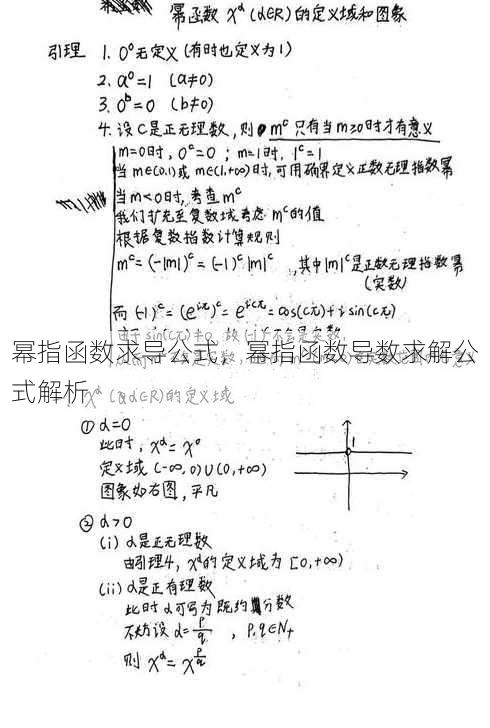幂指函数求导公式