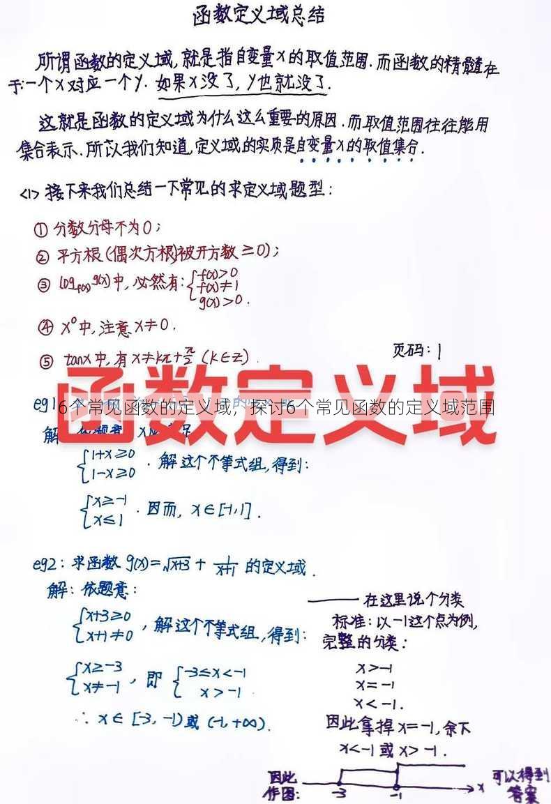 6个常见函数的定义域