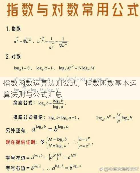 指数函数运算法则公式