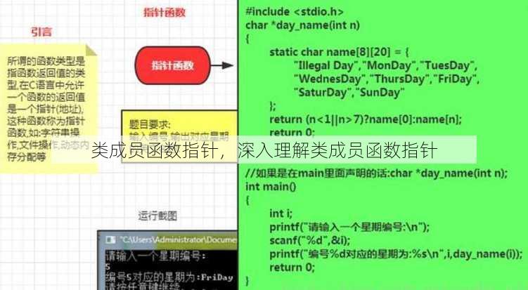 类成员函数指针