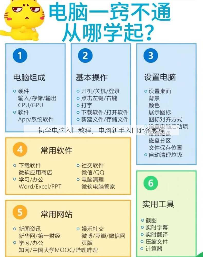 初学电脑入门教程