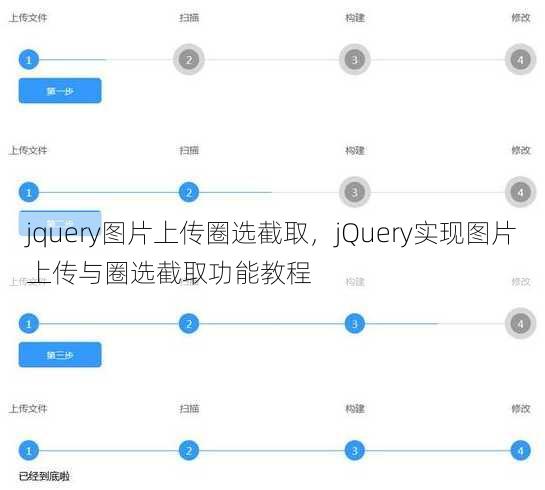 jquery图片上传圈选截取