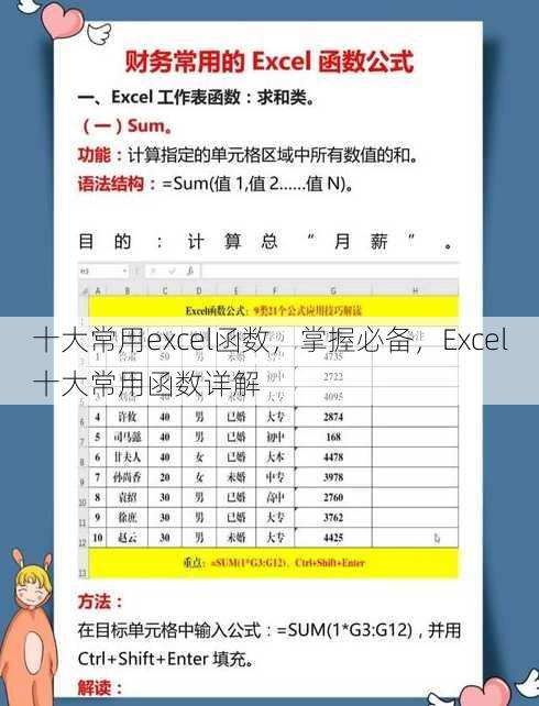 十大常用excel函数