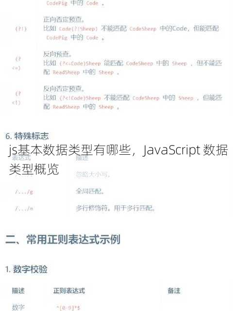 js基本数据类型有哪些