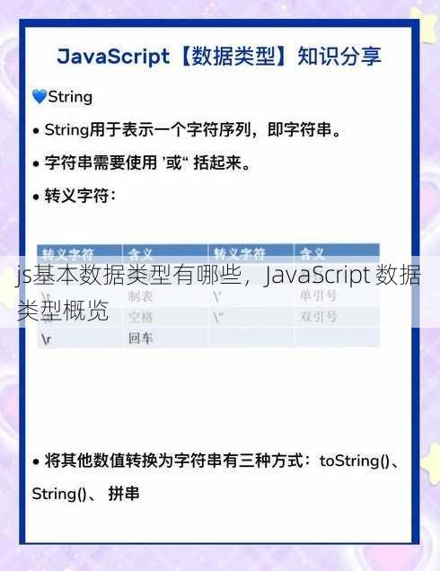 js基本数据类型有哪些