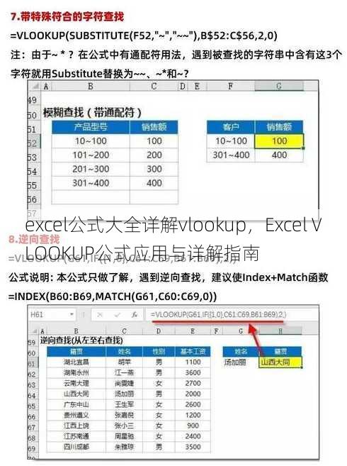 excel公式大全详解vlookup