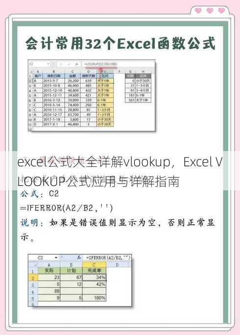 excel公式大全详解vlookup
