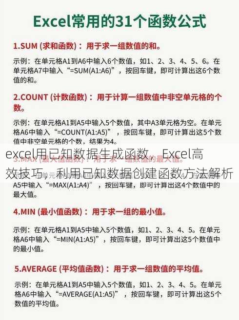 excel用已知数据生成函数