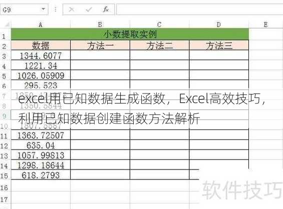 excel用已知数据生成函数