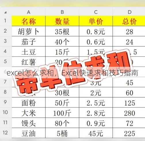 excel怎么求和