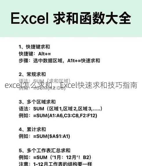excel怎么求和