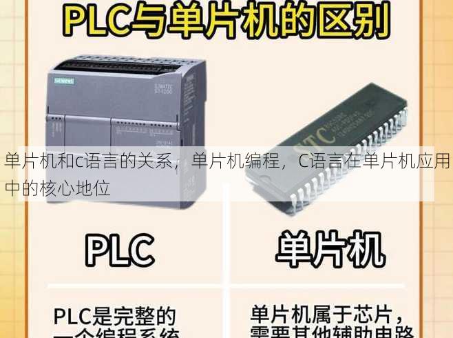 单片机和c语言的关系