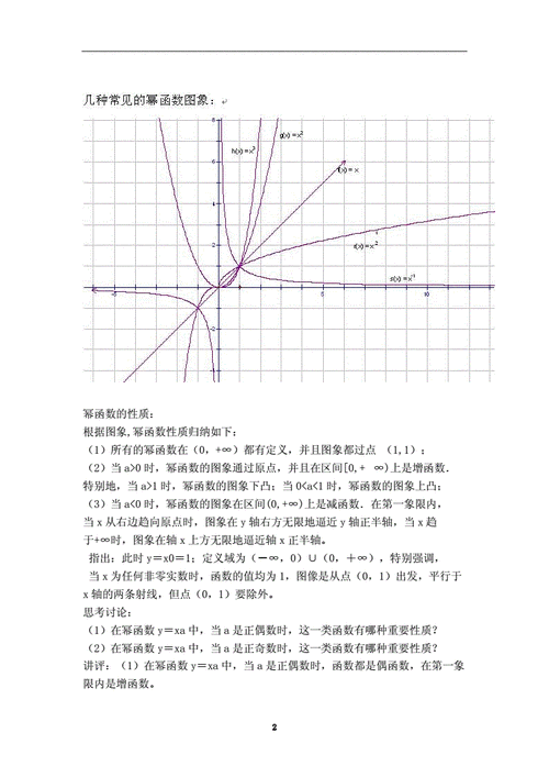 幂函数和指数函数的区别