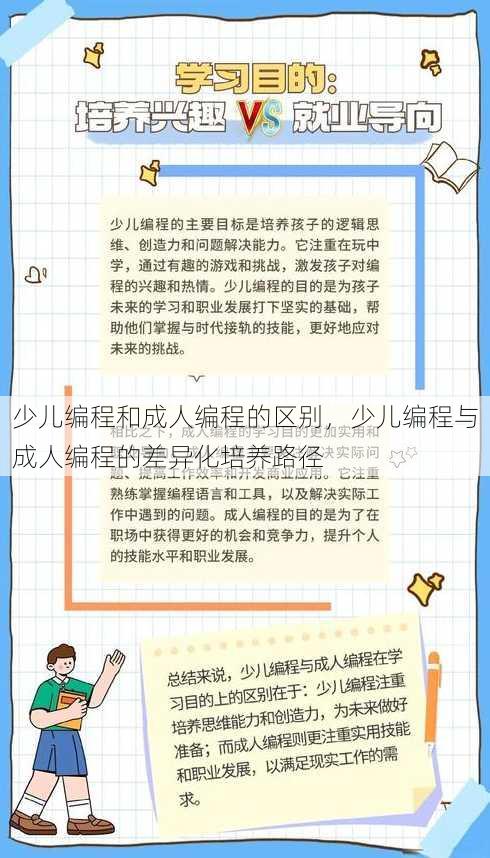少儿编程和成人编程的区别