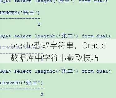 oracle截取字符串