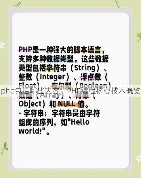 php包括哪些内容