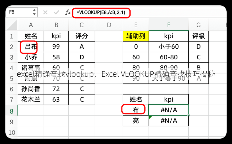 excel精确查找vlookup