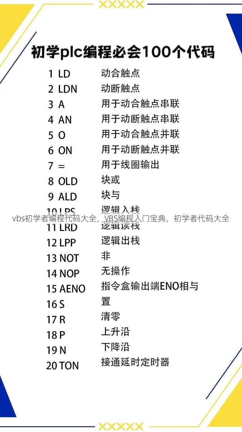 vbs初学者编程代码大全