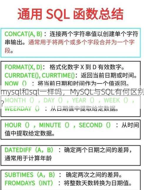mysql和sql一样吗