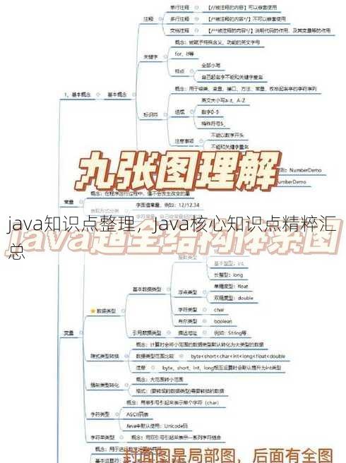 java知识点整理