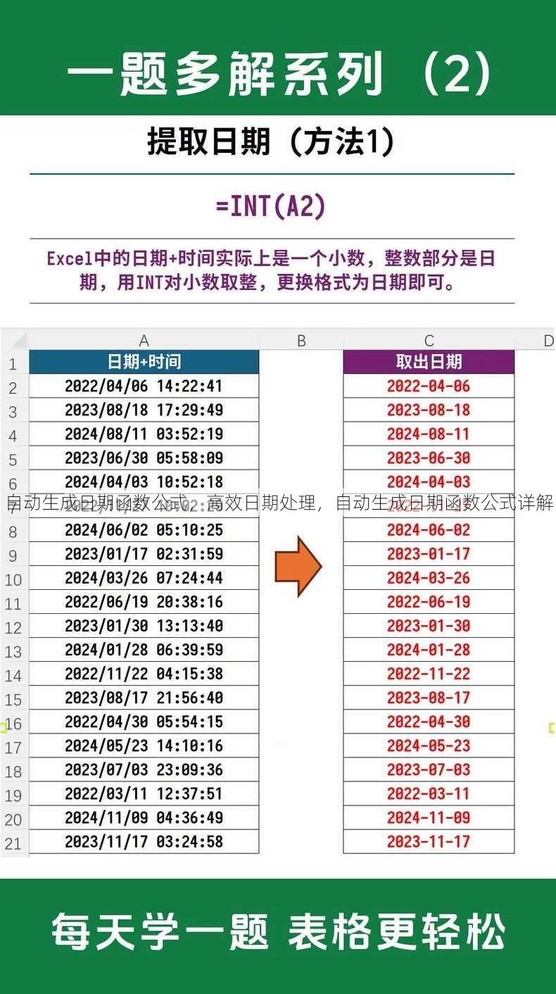 自动生成日期函数公式