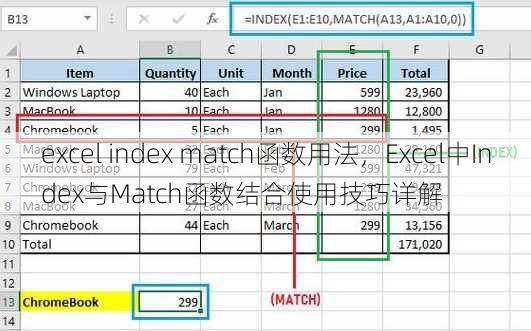excel index match函数用法