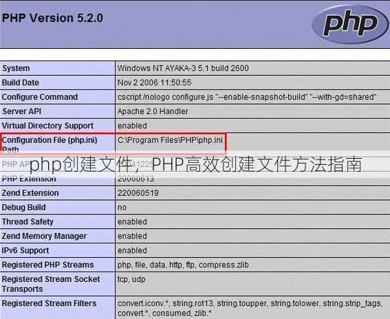 php创建文件