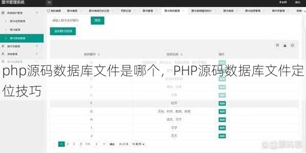 php源码数据库文件是哪个