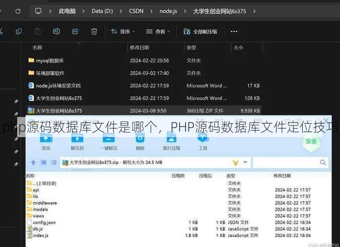 php源码数据库文件是哪个