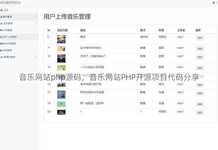 音乐网站php源码