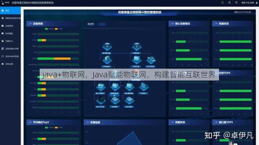 java+物联网