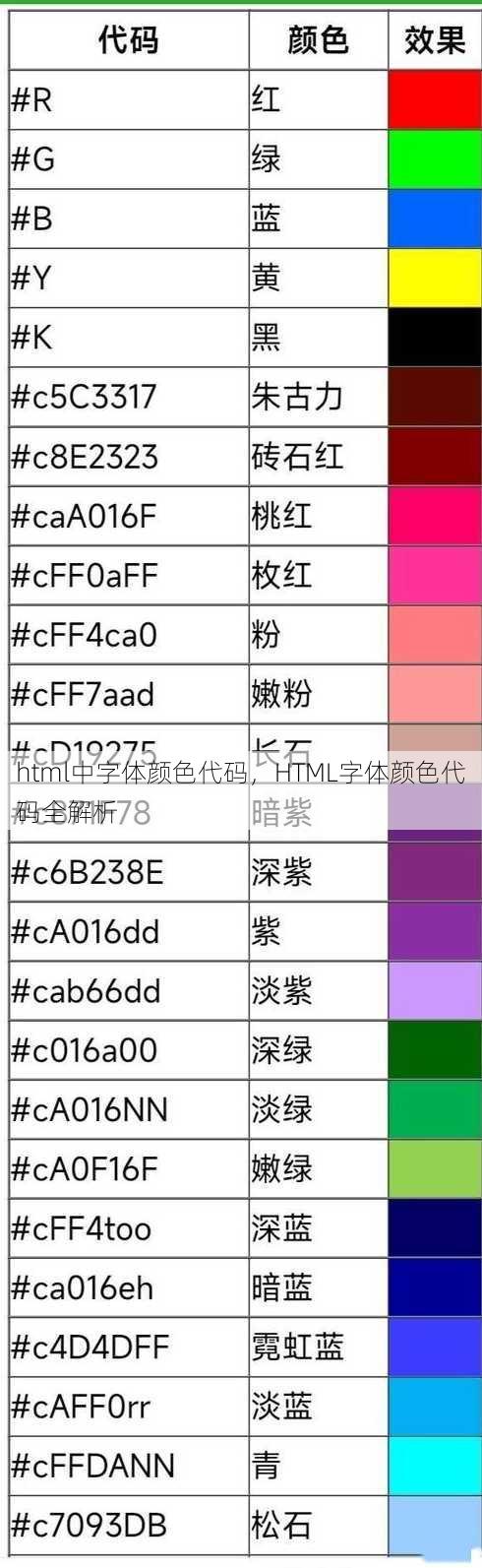 html中字体颜色代码