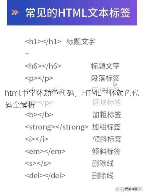 html中字体颜色代码