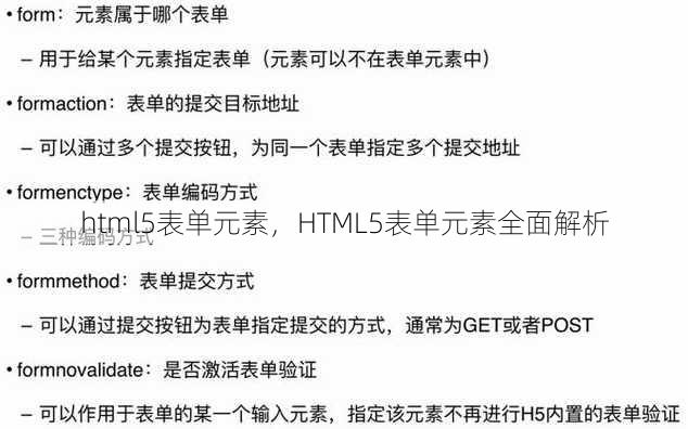 html5表单元素