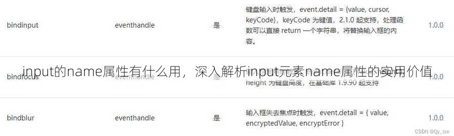 input的name属性有什么用