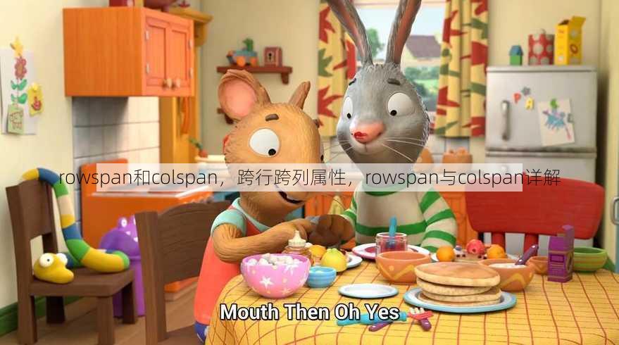 rowspan和colspan