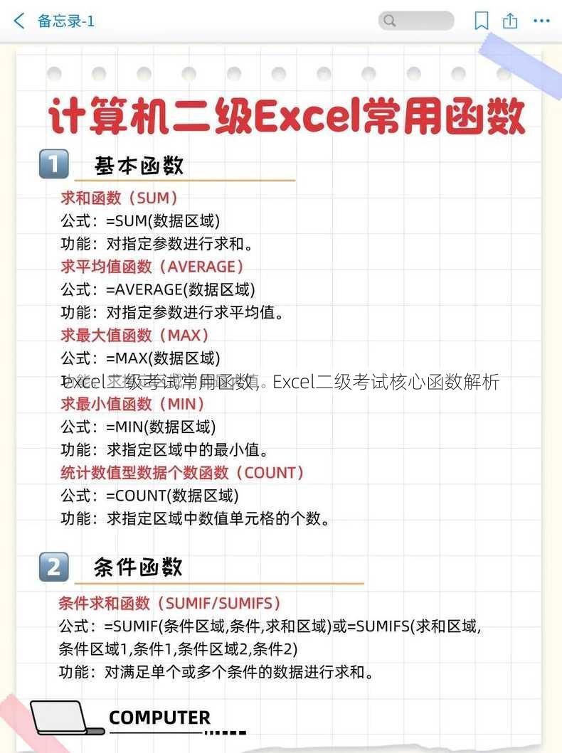 excel二级考试常用函数