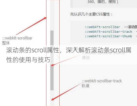 滚动条的scroll属性