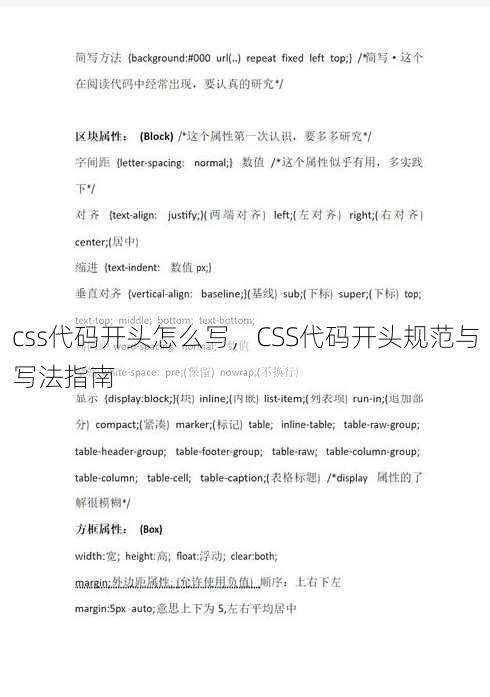 css代码开头怎么写