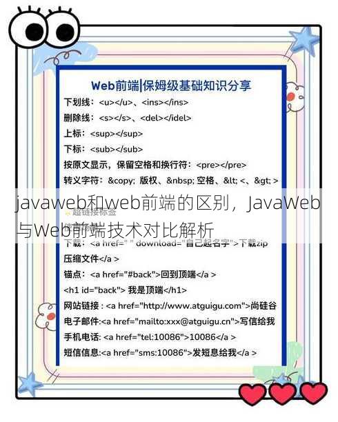 javaweb和web前端的区别