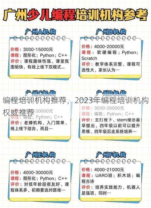 编程培训机构推荐
