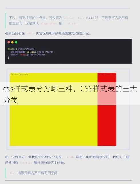 css样式表分为哪三种
