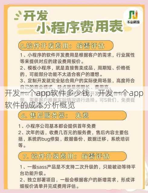 开发一个app软件多少钱