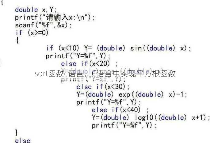 sqrt函数c语言