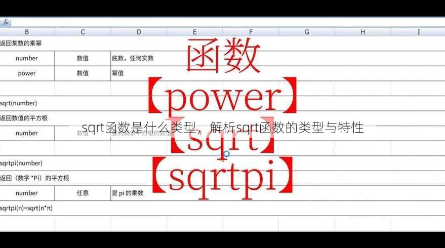 sqrt函数是什么类型