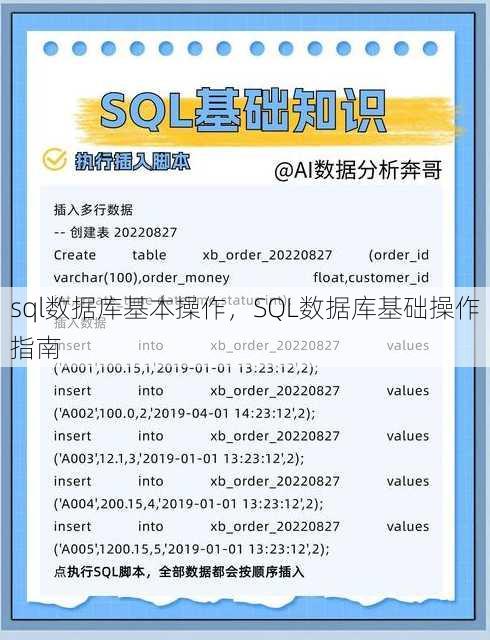 sql数据库基本操作