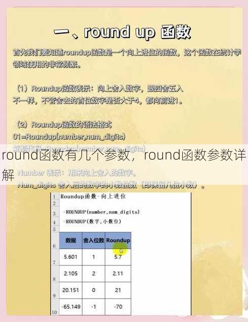 round函数有几个参数