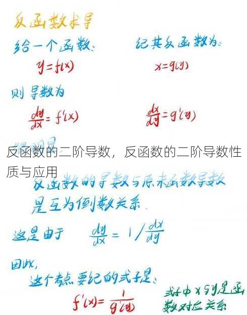 反函数的二阶导数