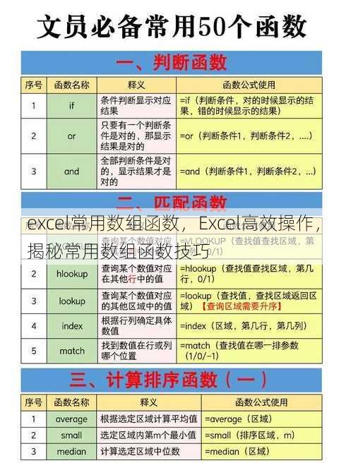 excel常用数组函数